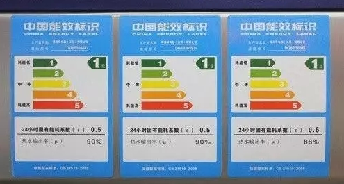 格林姆斯电热水器解疑：关于速热式电热水器的能耗级别误解